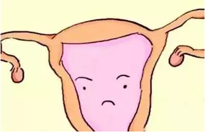 重慶送子鳥醫院