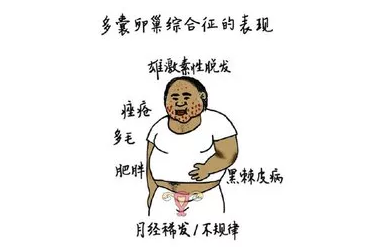 重慶送子鳥醫(yī)院